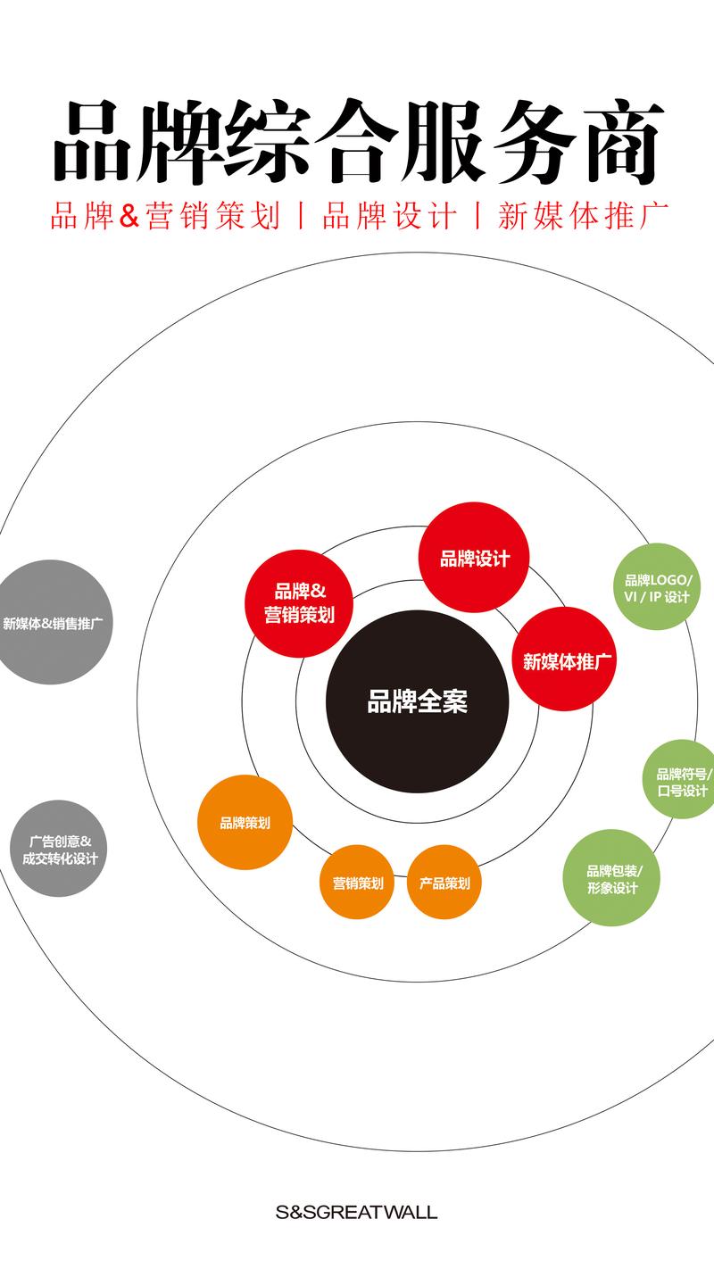 户外广告